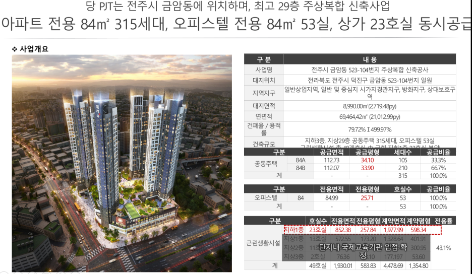 글로벌에듀 이미지