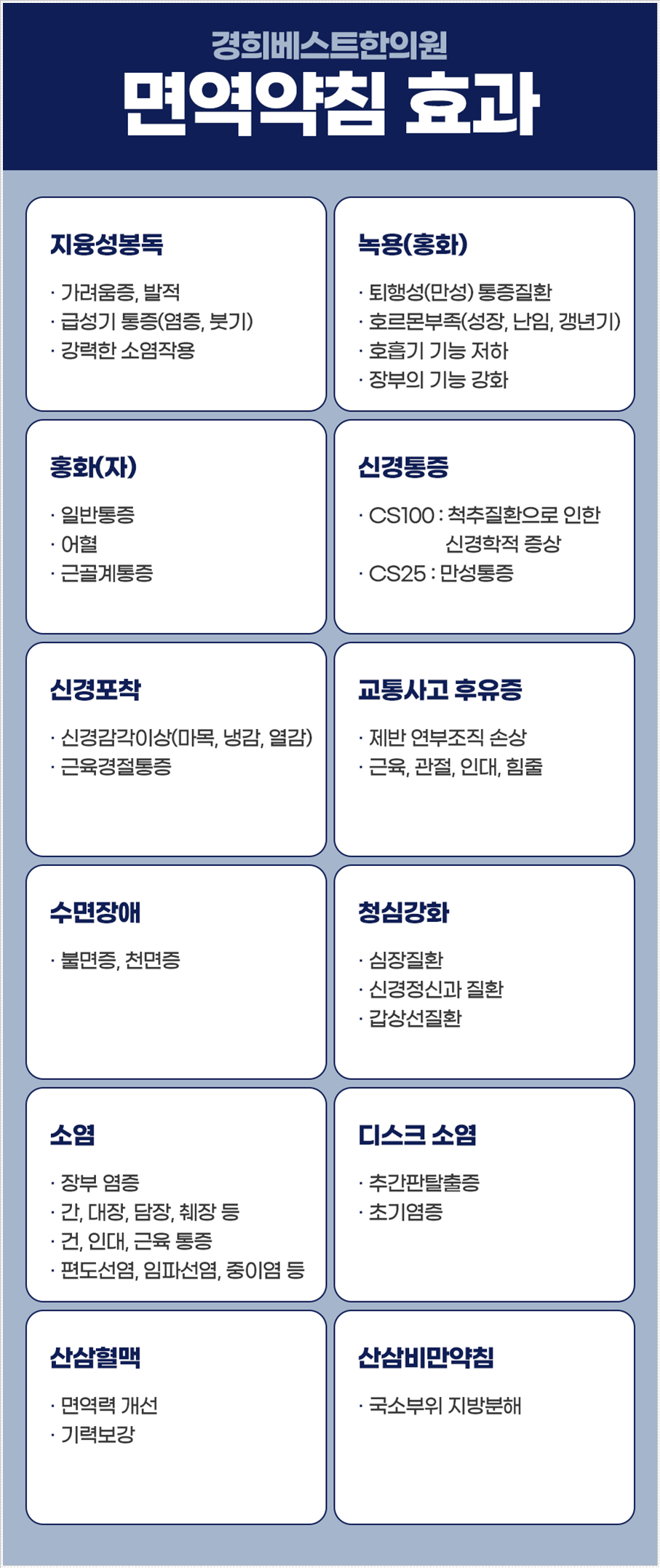 베스트경희한의원 이미지
