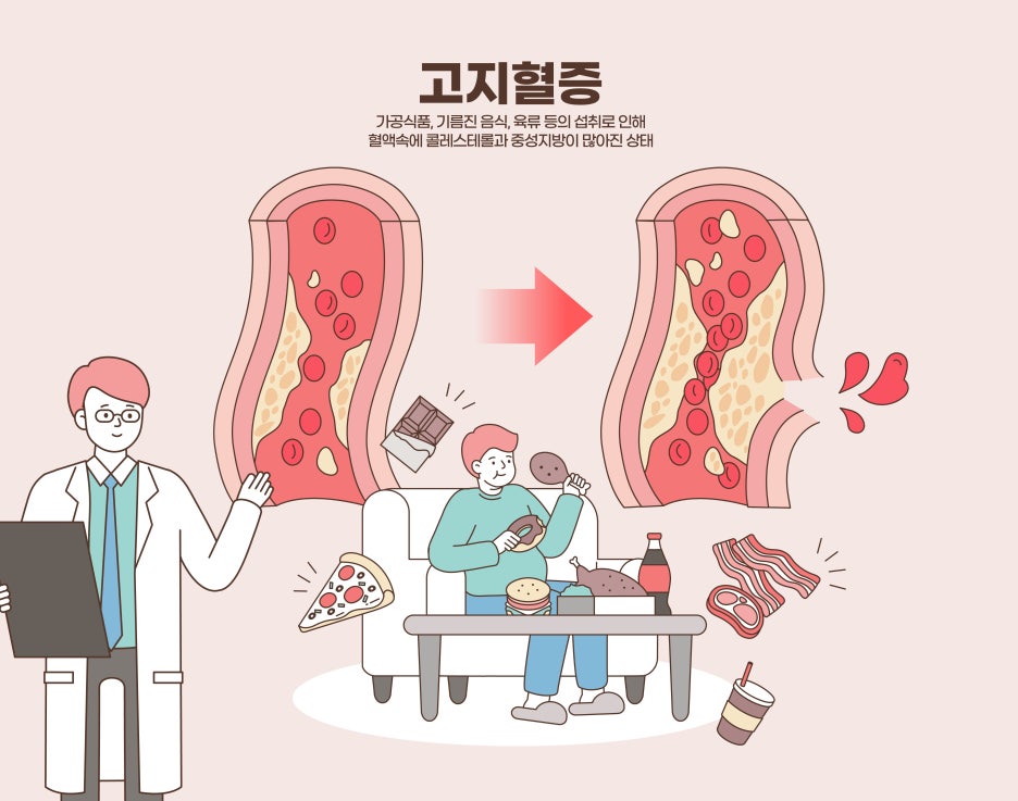 정앤정메디컬의원 이미지