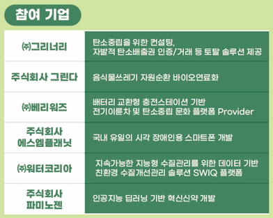 에스엠토탈솔루션 이미지