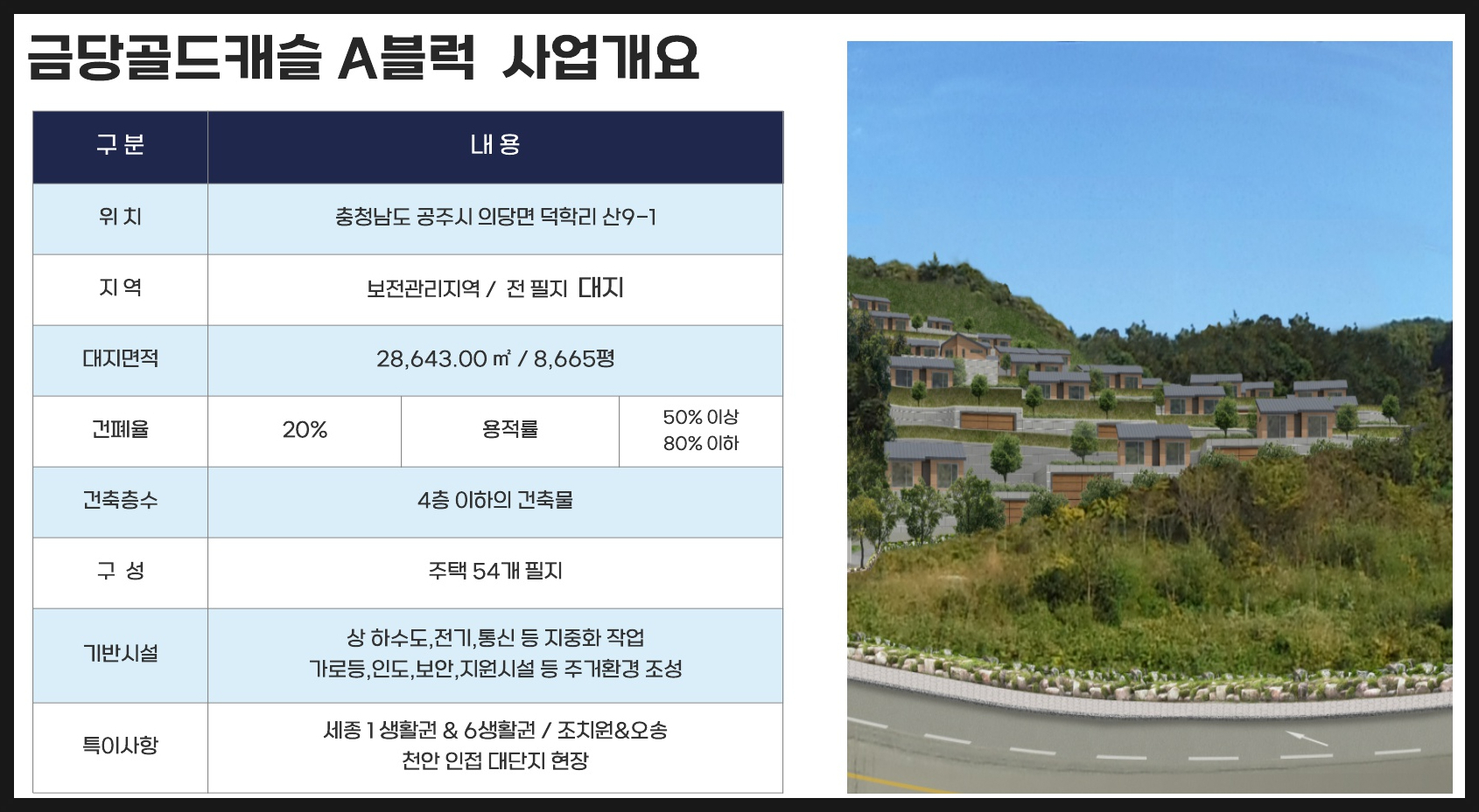 금당산업 이미지