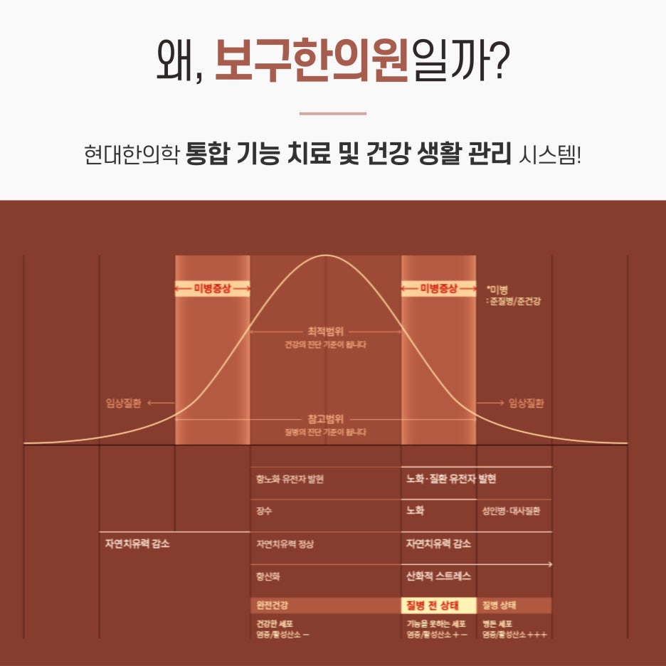 송내한의원 이미지