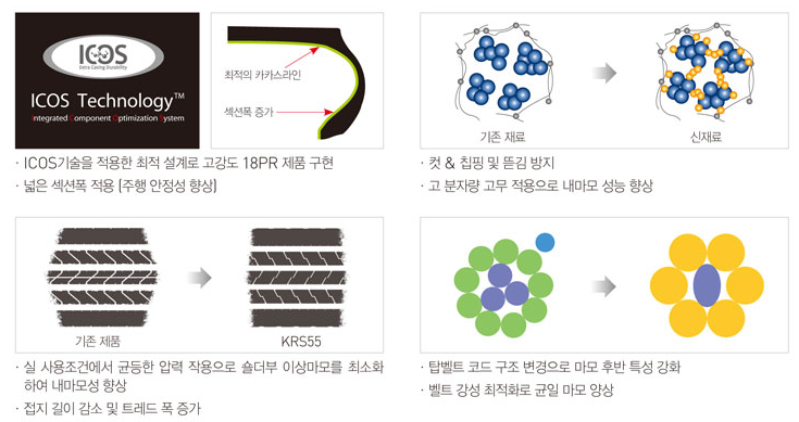 진보상사 이미지
