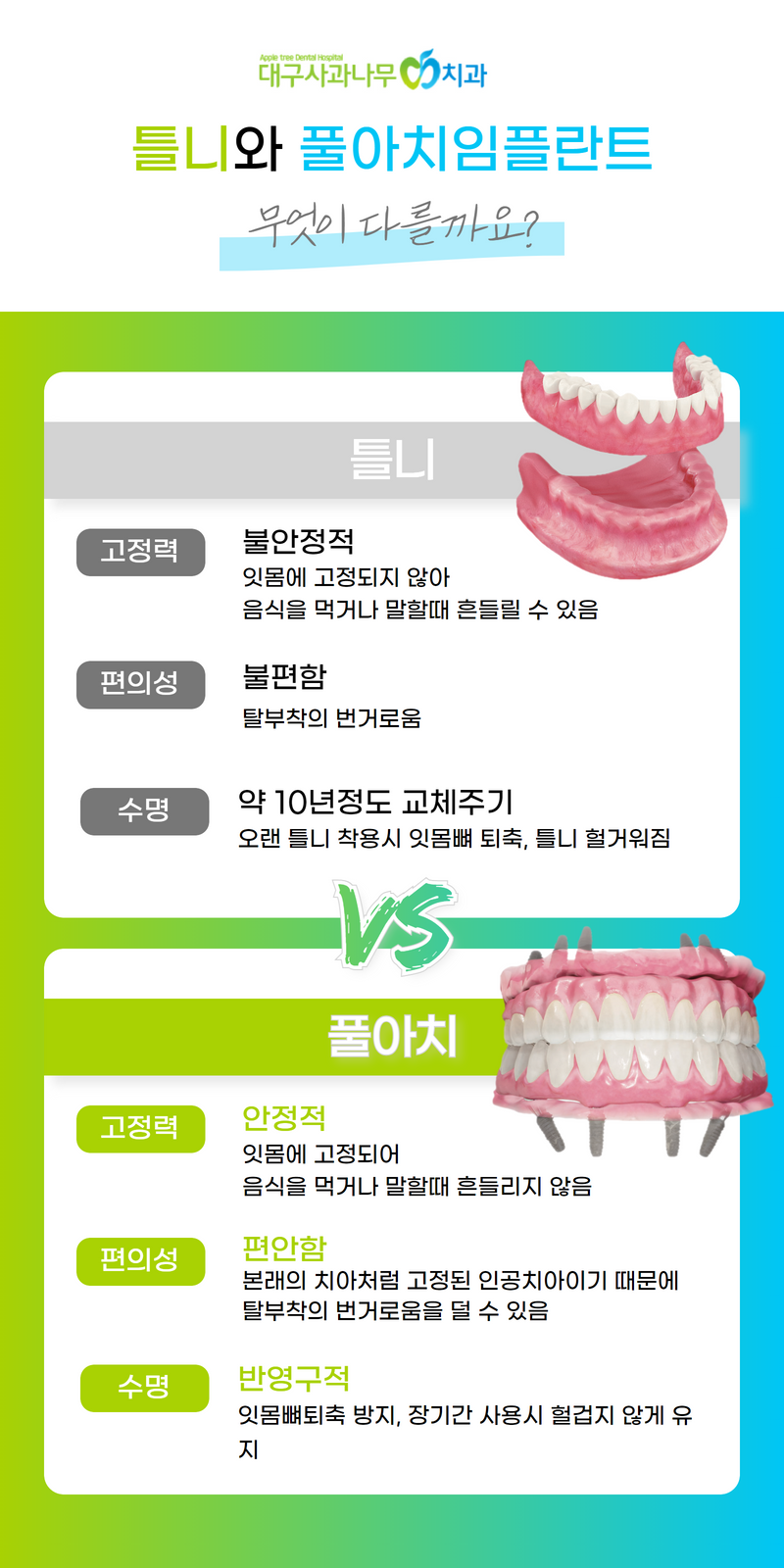 사과나무치과의원 이미지