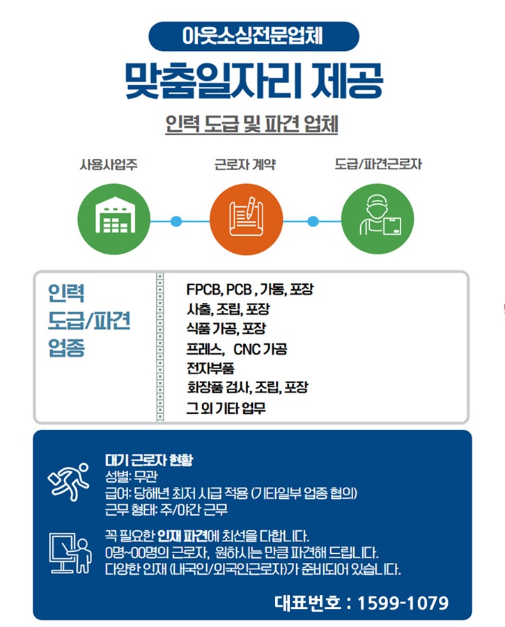 굿인력 이미지