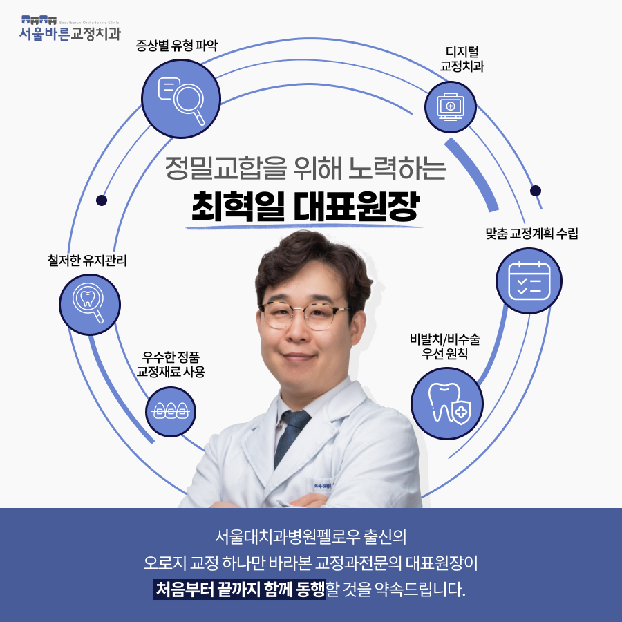 서울바른치과교정과치과의원 이미지