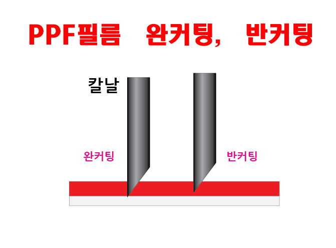 알에이씨 이미지