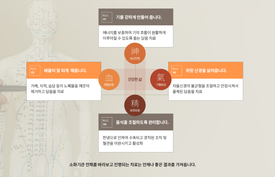 송내한의원 이미지