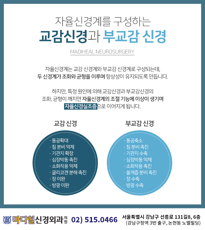 중앙신경외과 이미지