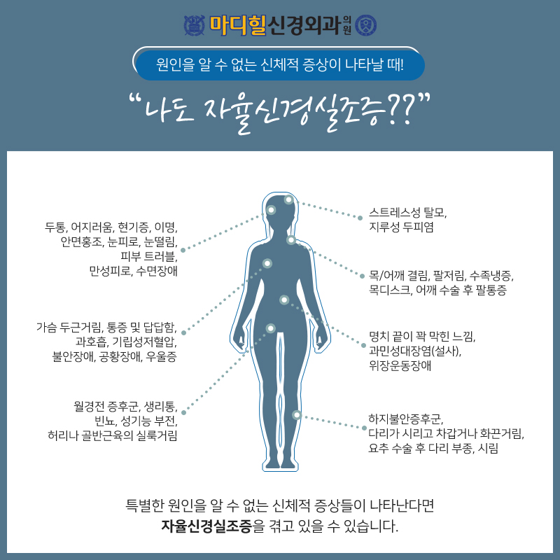 중앙신경외과 이미지