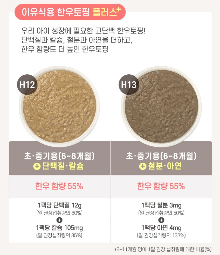토핑플러스 이미지