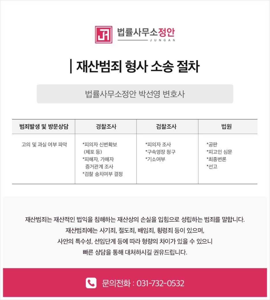 변호사박선영법률사무소 이미지