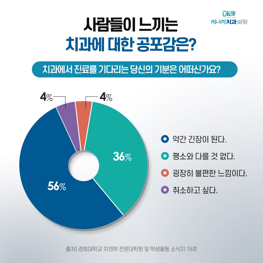 이수자연치과 이미지
