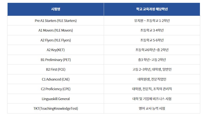 브리튼에듀 이미지