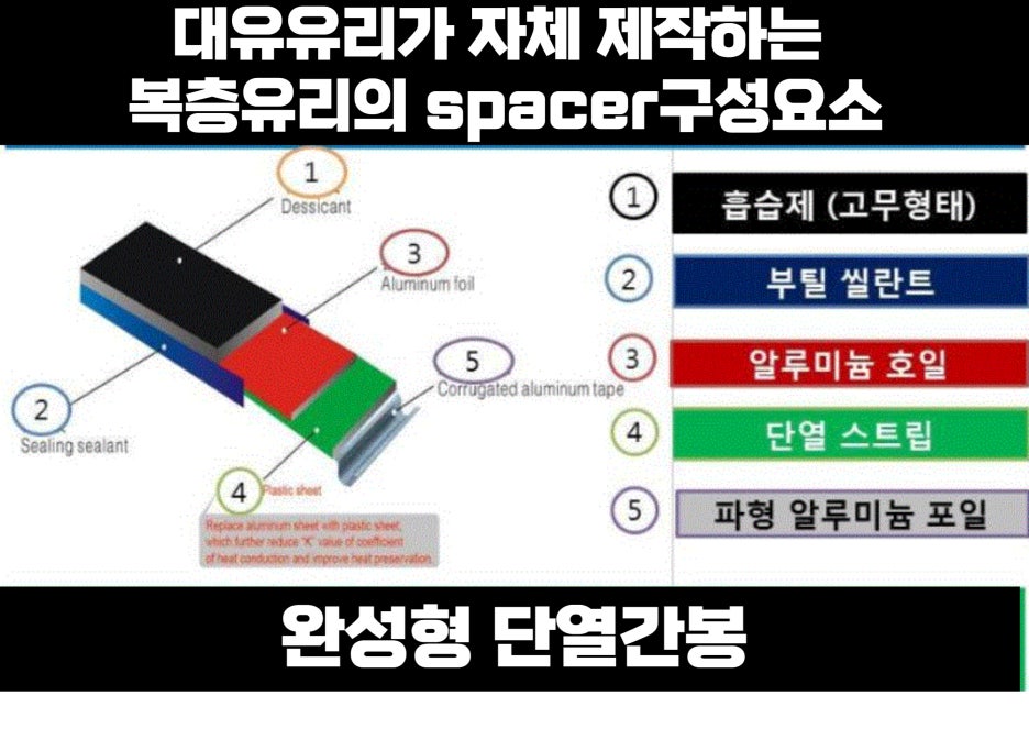 대유삼정 이미지