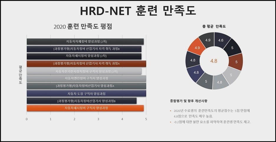 믿음자동차 이미지