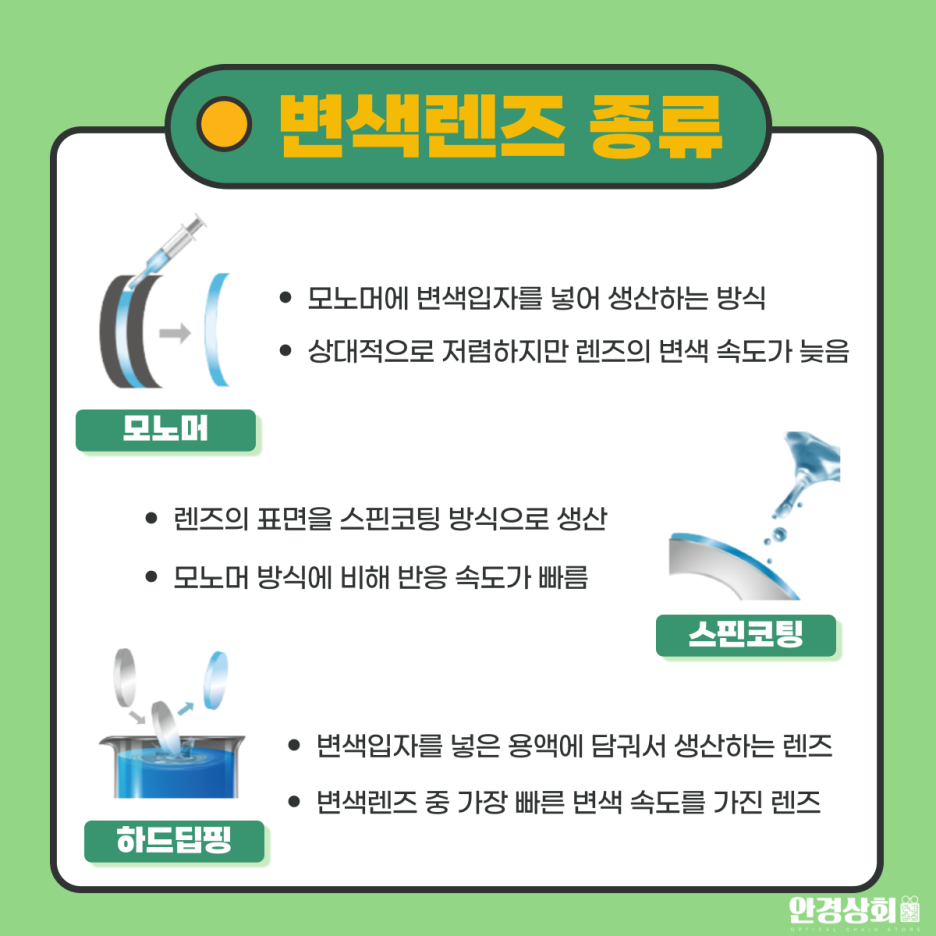 청라상회 이미지