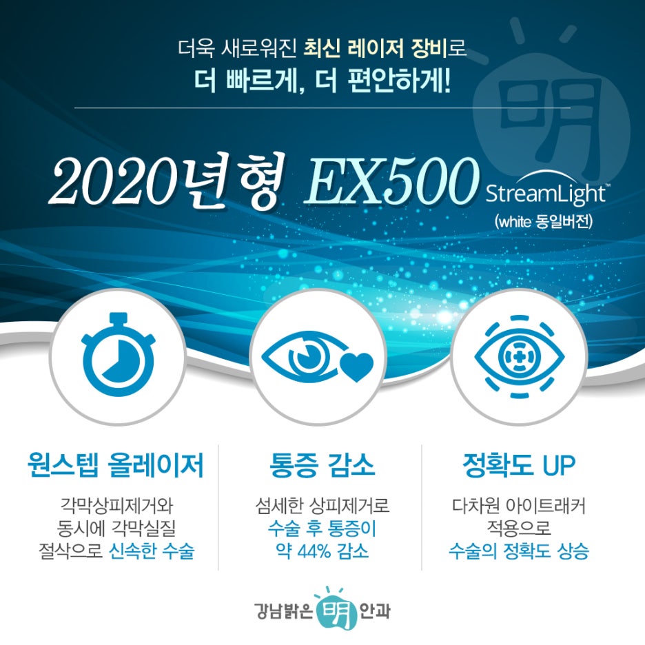 명안과 이미지
