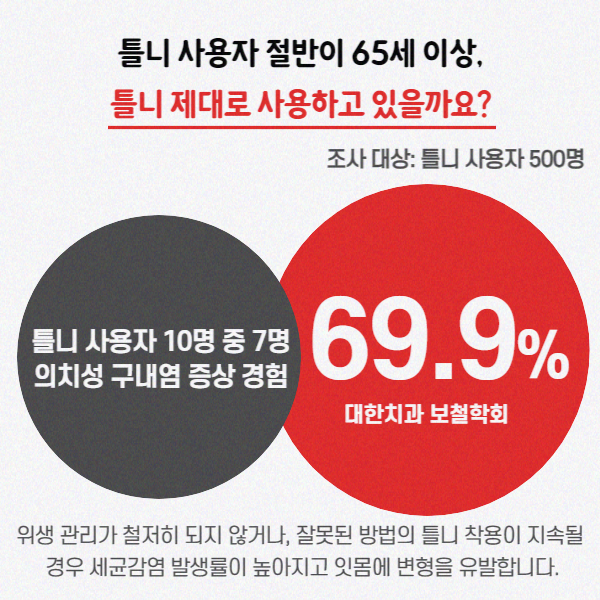 해드림치과 이미지