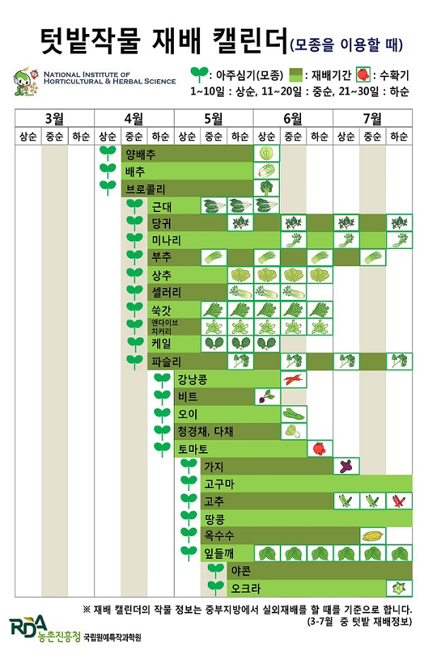 형제농약사 이미지