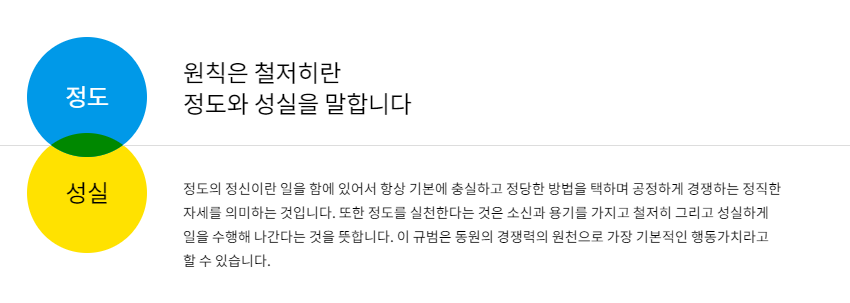 동원컨설팅 이미지