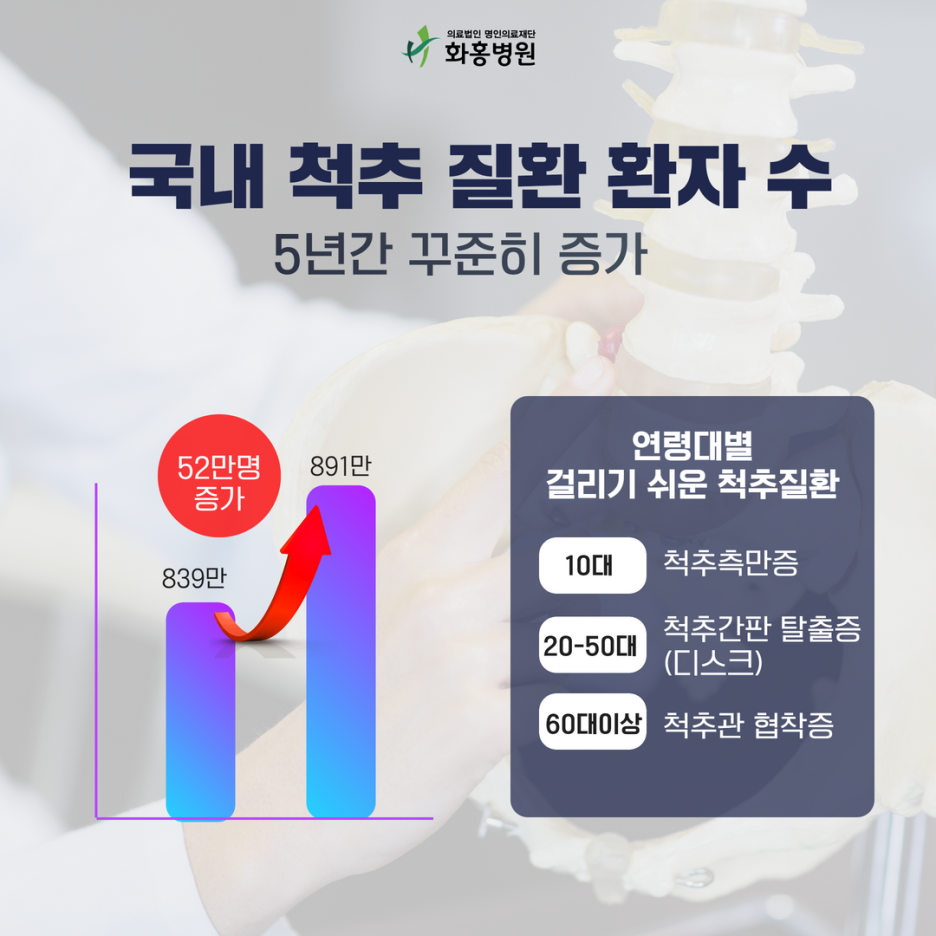 서수원병원 이미지