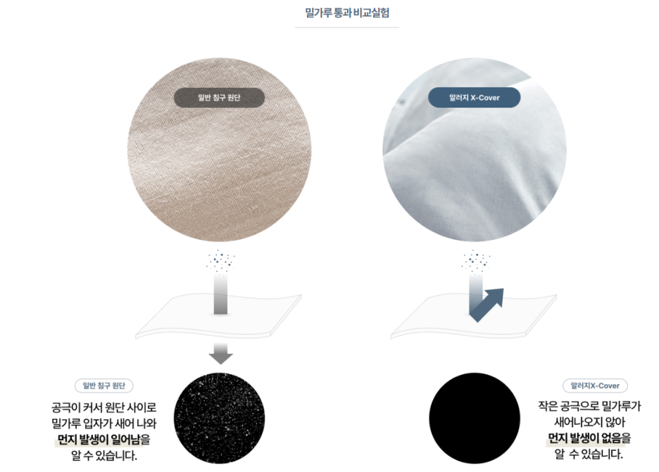 해피바오 이미지