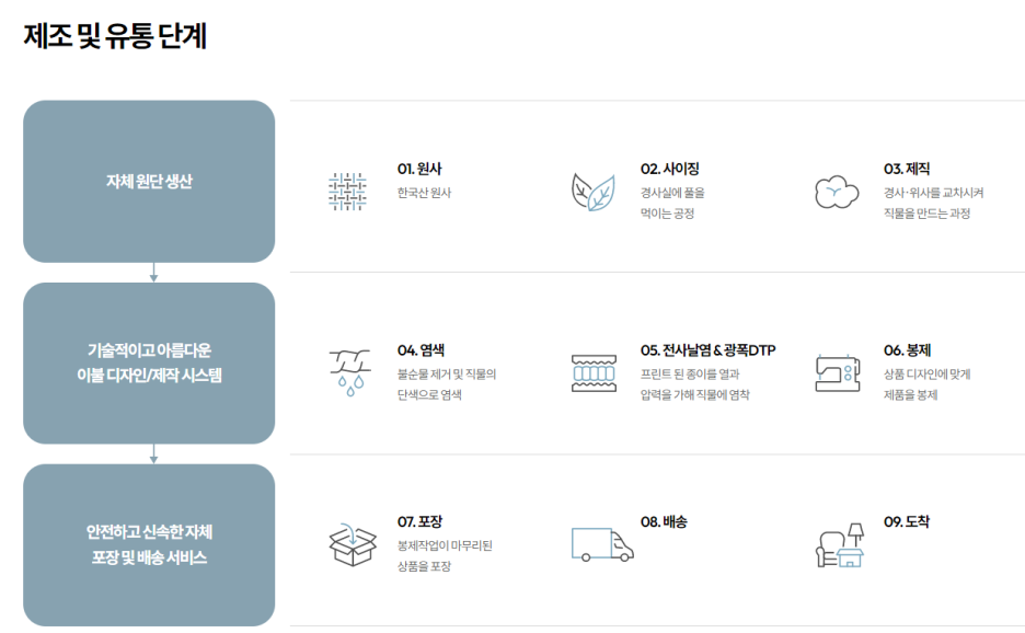 해피바오 이미지