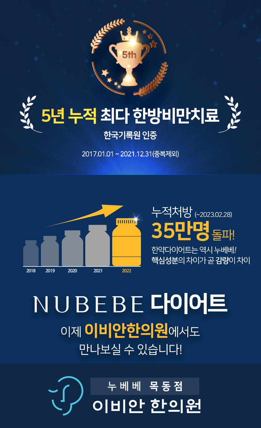 이비안한의원 이미지