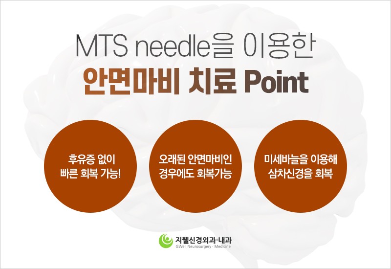 지웰신경외과의원 이미지