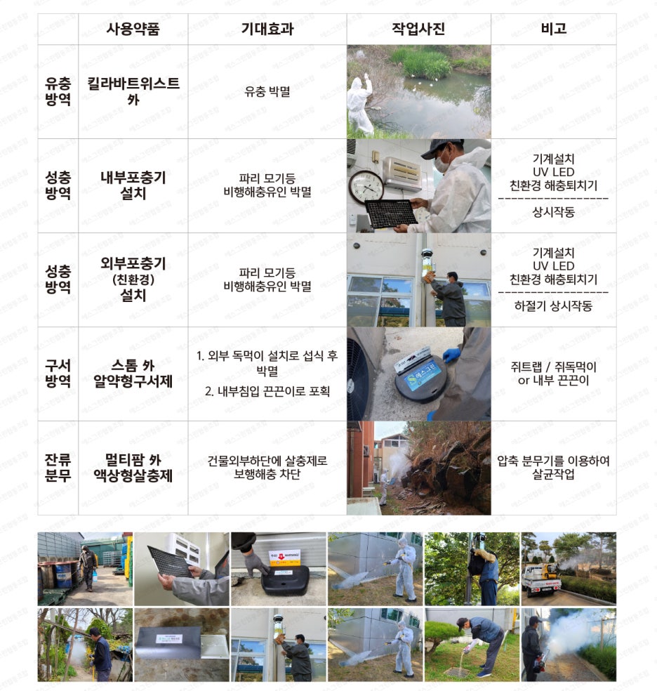 에스그린협동조합 이미지