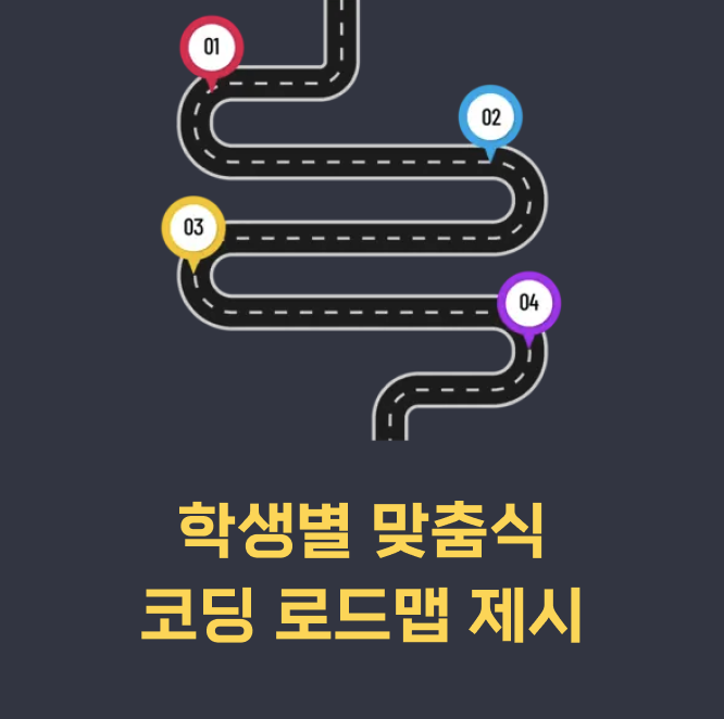 휴몬랩코딩압구정학원 이미지