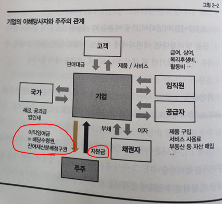 대양설비 이미지