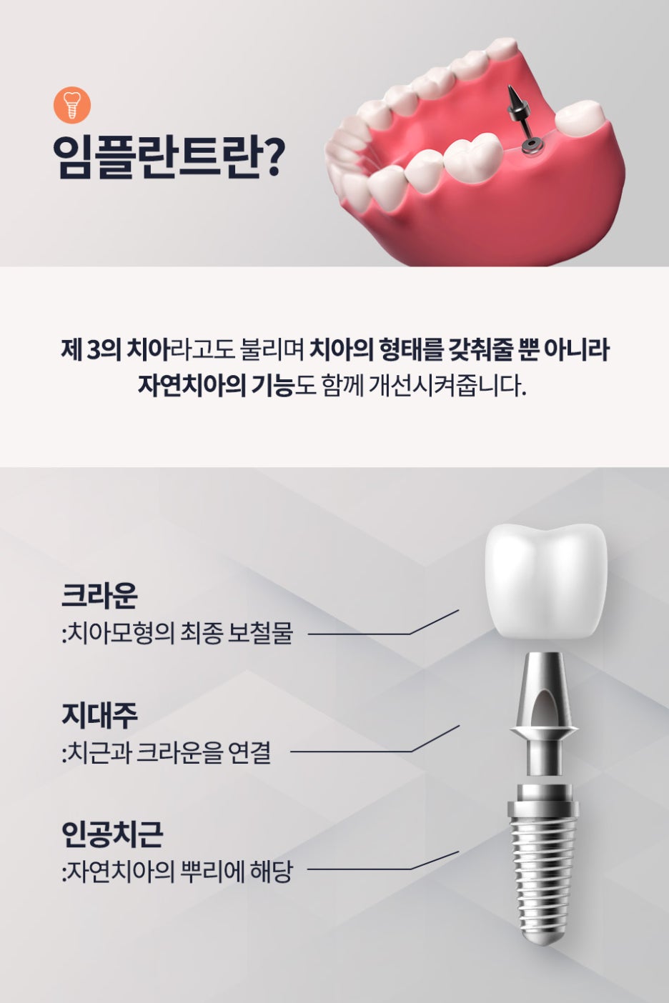 오플란트치과의원 이미지