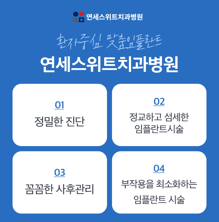 연세현치과 이미지