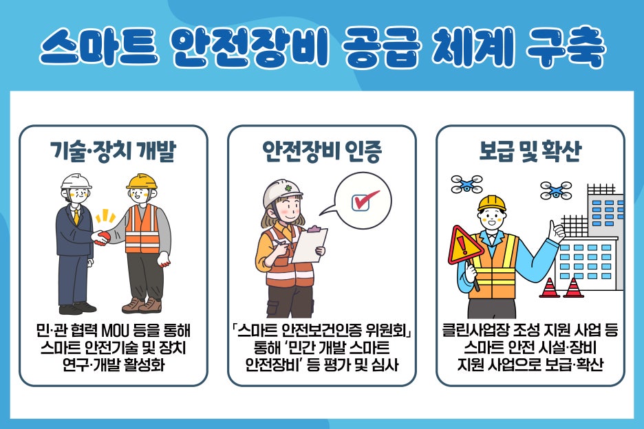산업재해예방기술원 이미지
