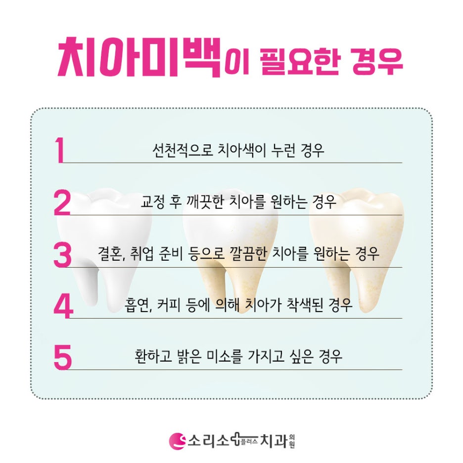 소리소플러스치과의원 이미지