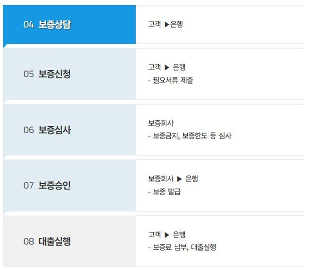 허그(HUG) 이미지