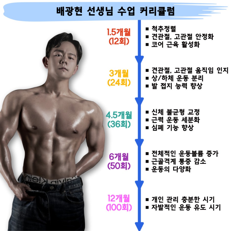 더뉴PT 이미지
