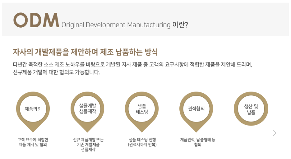 청우인력 이미지