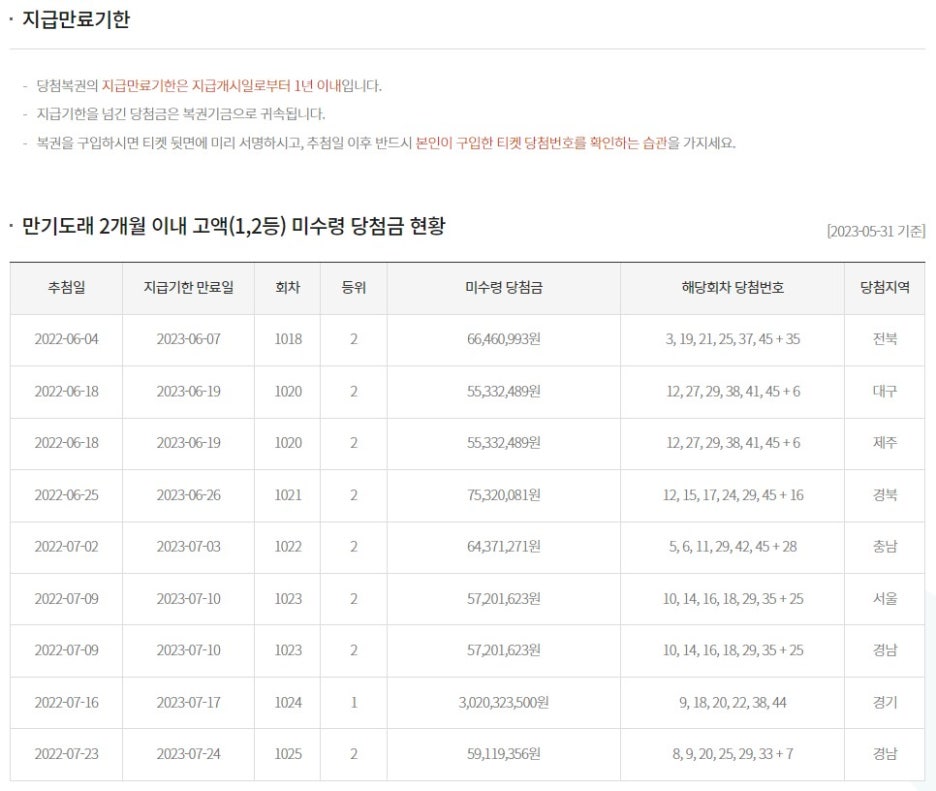 가야로또복권방 이미지
