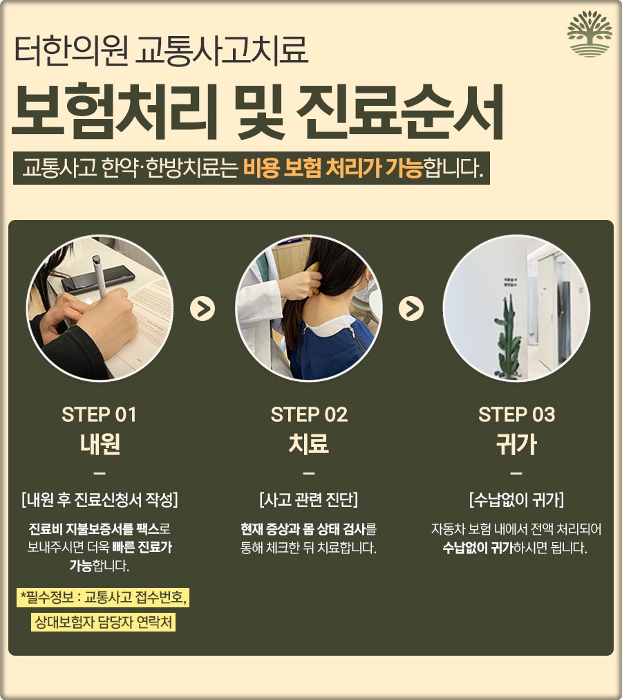 유심한의원 이미지