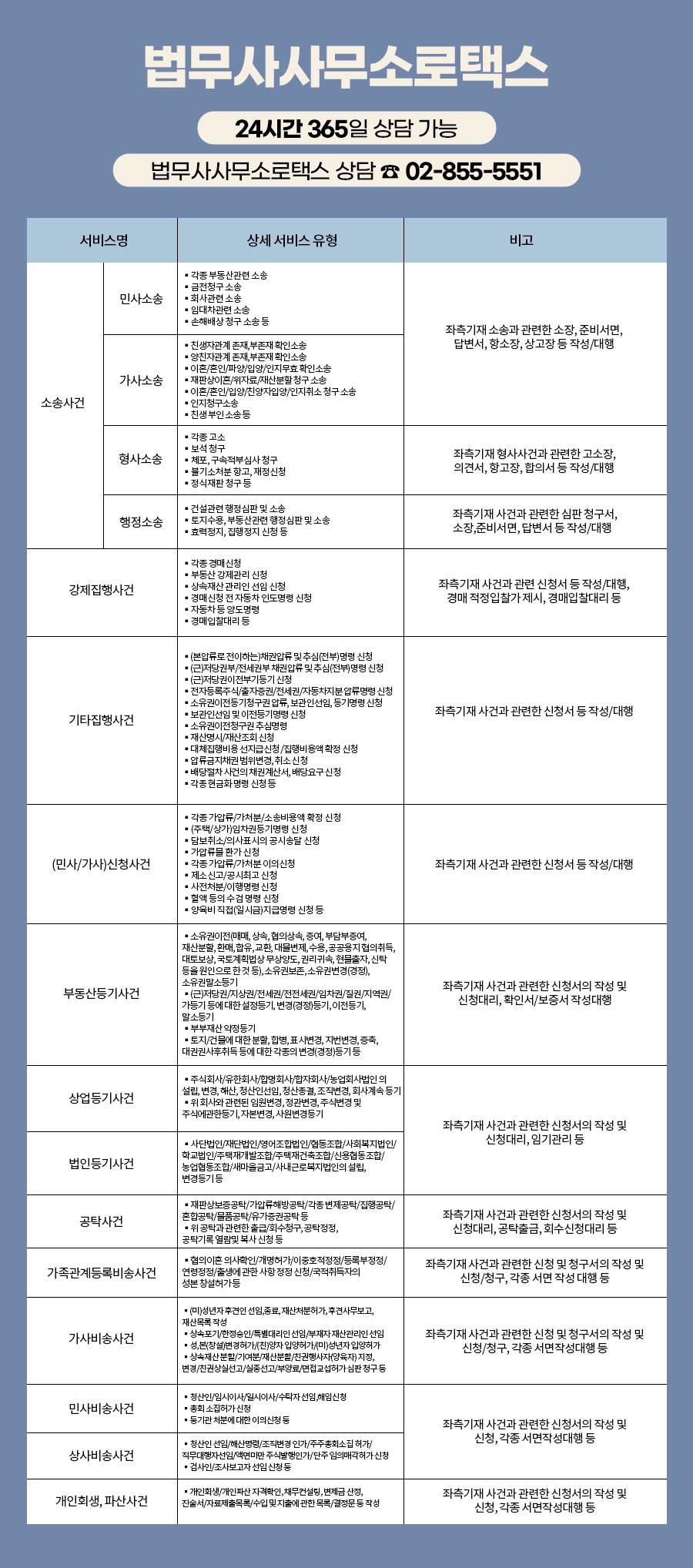 성동법률사무소 이미지