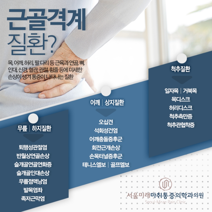 하나마취통증의학과의원 이미지