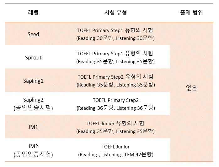 매탄에이프릴 이미지