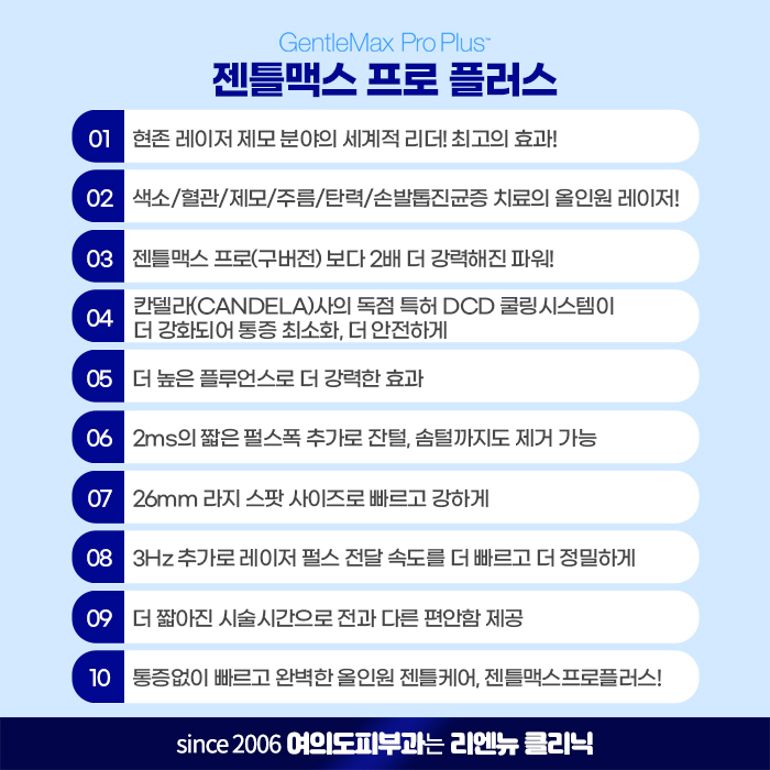 더플러스신길 이미지