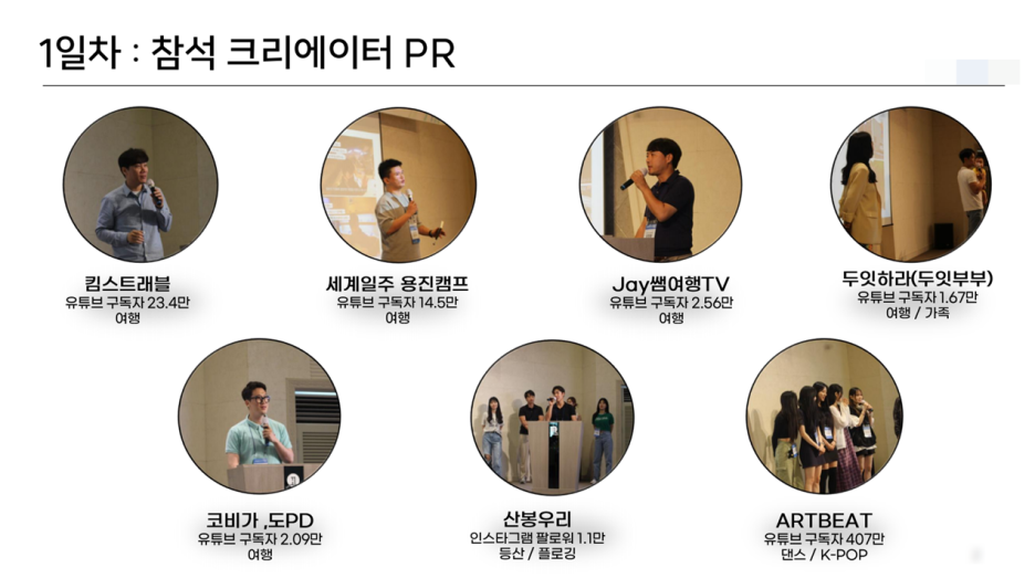 두잇트래블 이미지
