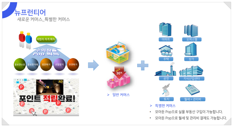나라플랫폼 이미지