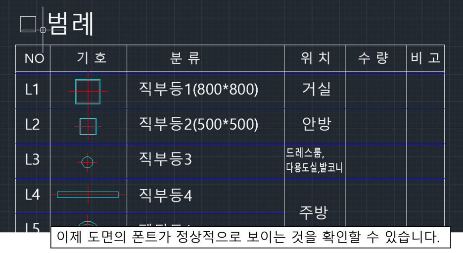 닥터폰트 이미지