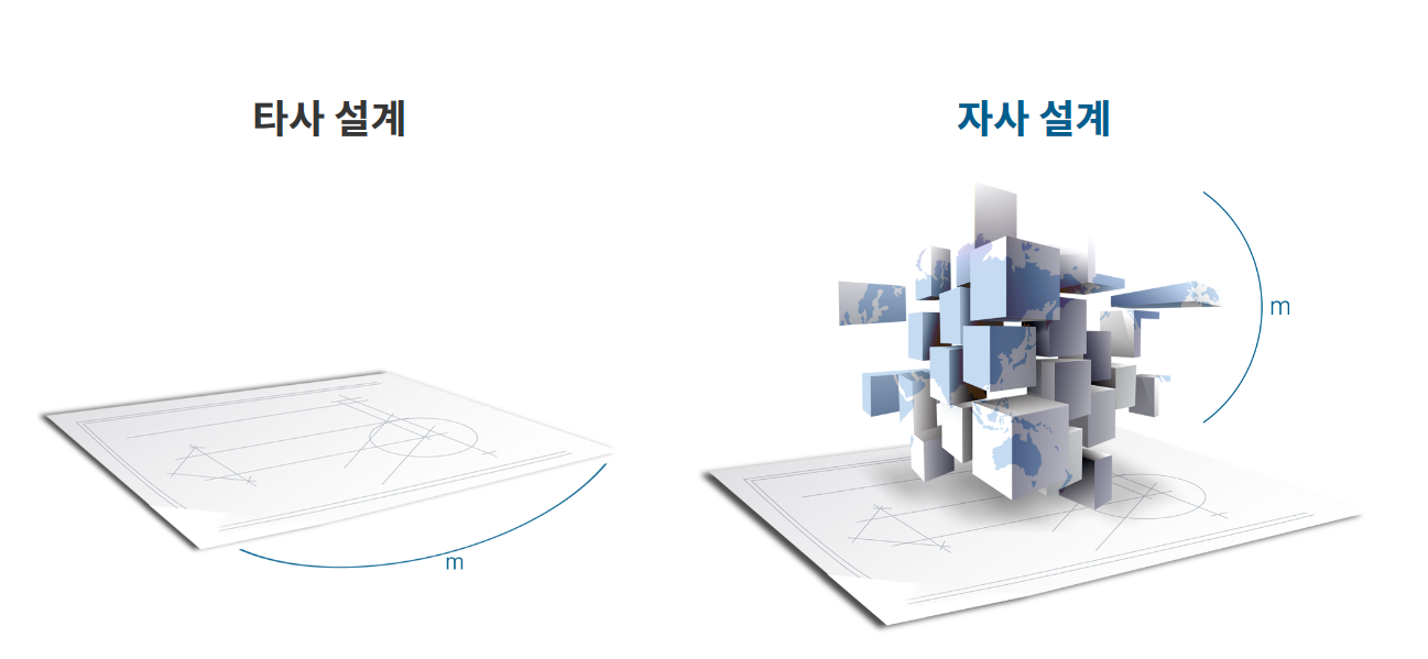 성원공조시스템 이미지